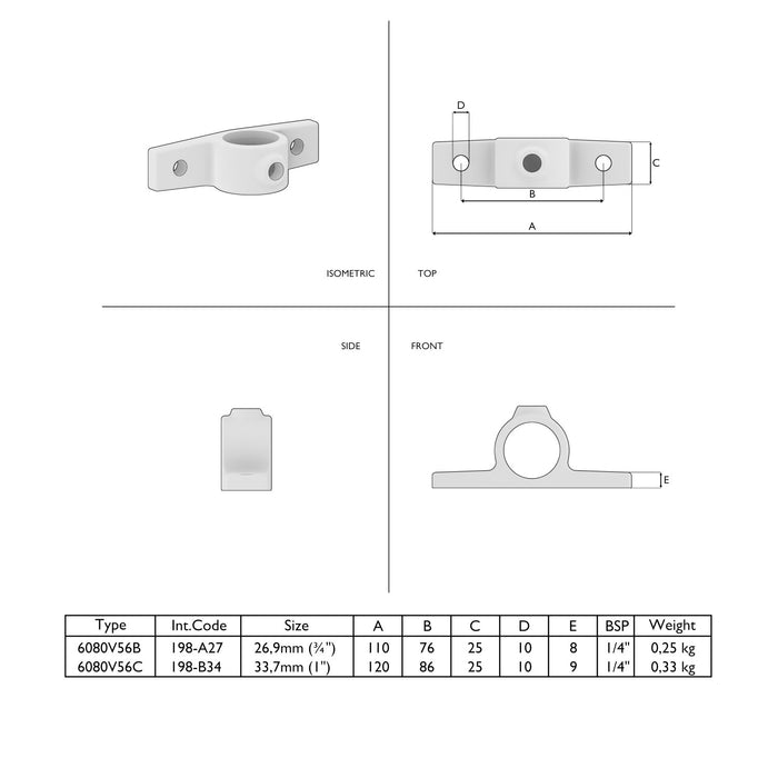 Technische Zeichnung Metall Ösenteil mit Doppellasche Vintage Braun für Geländer- und Rohrsysteme
