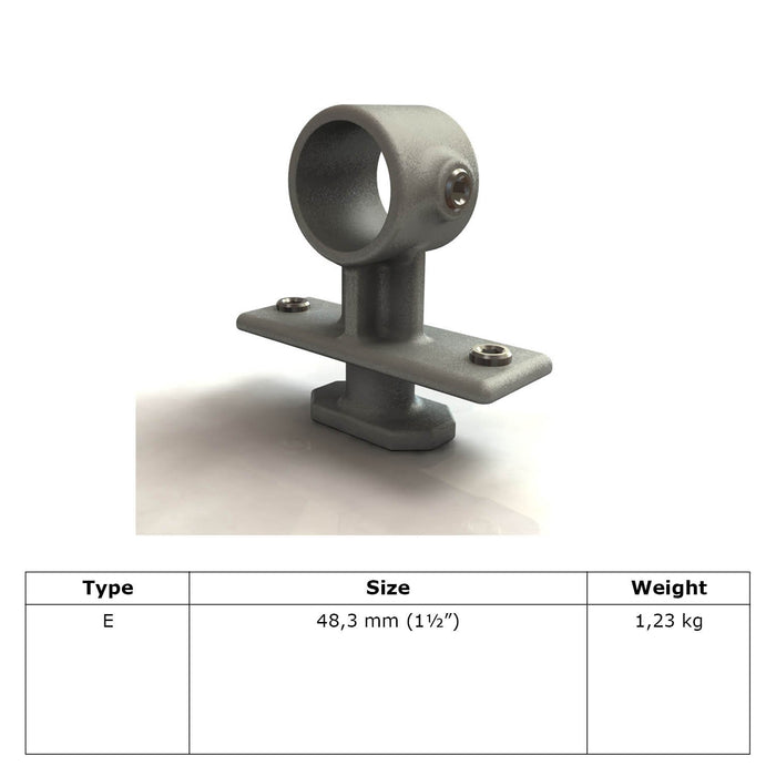Containerklemme befestigt am container