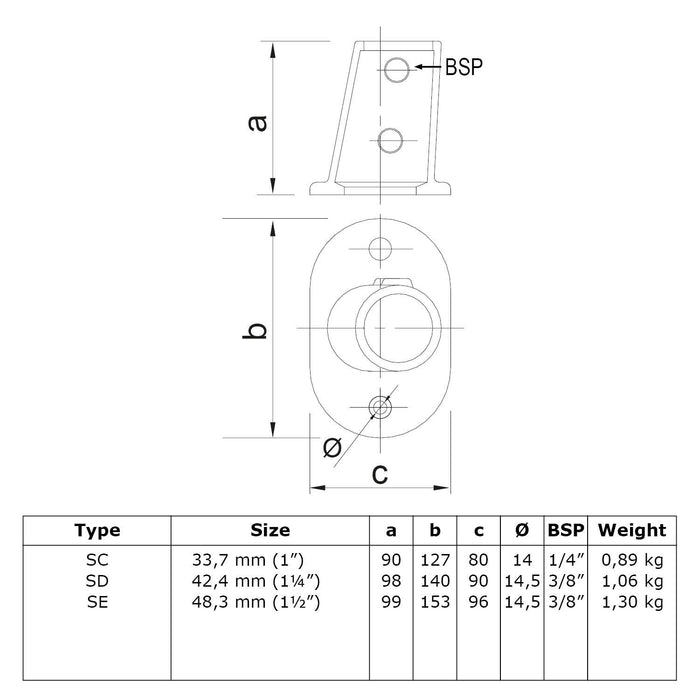 Zeichnung eines Rohrverbinders Fußplatte, Oval, Winkel,  Stahl, galvanisiert