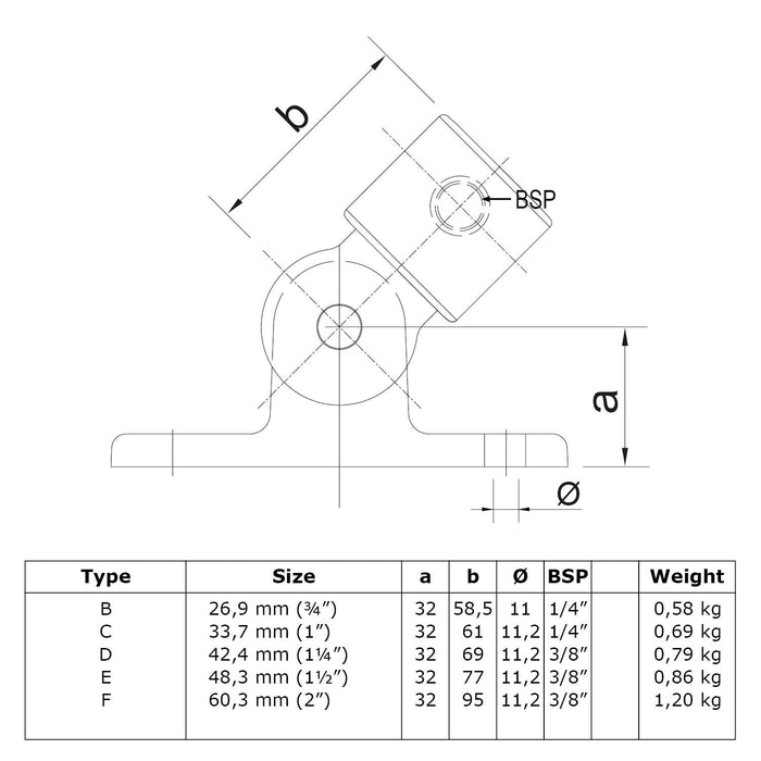 Zeichnung eines Rohrverbinders Gelenkfuß, aus Stahl galvanisiert