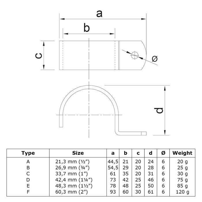 Technische Zeichnung Rohrschelle galvanisiert