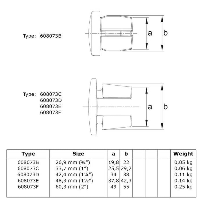 Rohrverbinder Endkappe aus Stahl Ø 33,7 mm